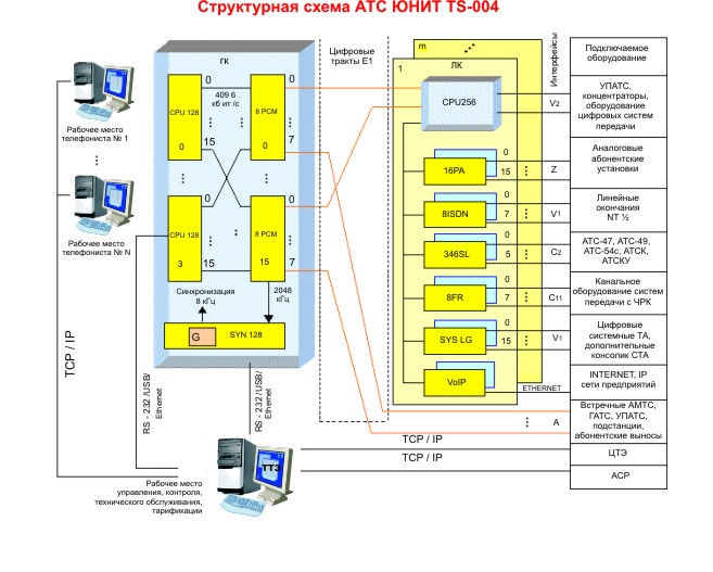 Картинки про картинки из бисера Картинки про картинки из бисера